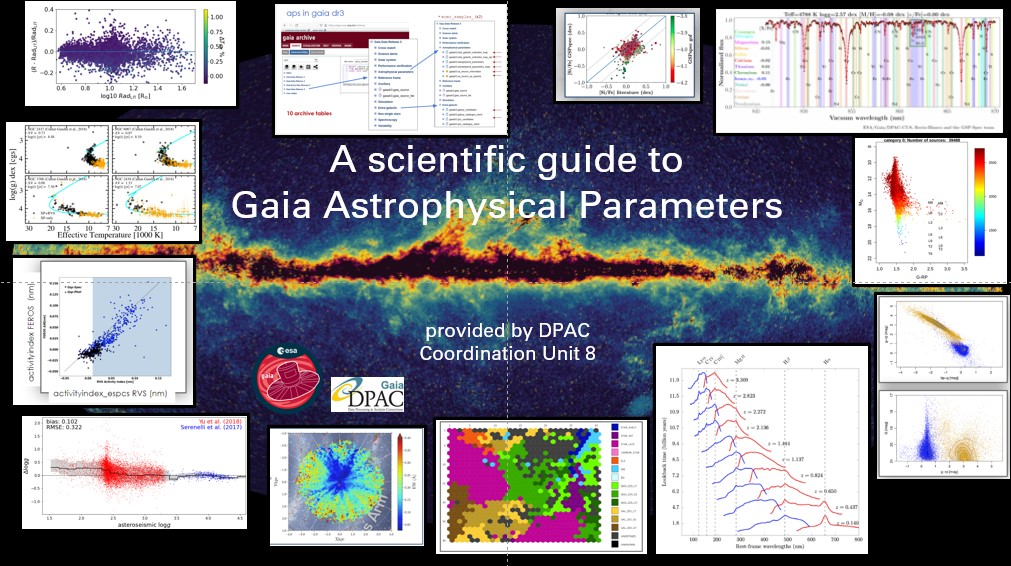 A scientific guide to Gaia Astrophysical Parameters
