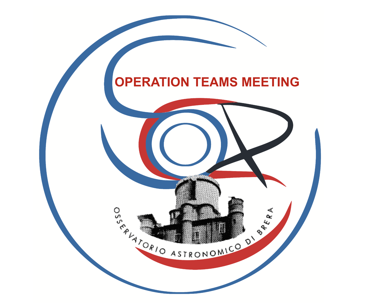 SOXS Operation teams meeting